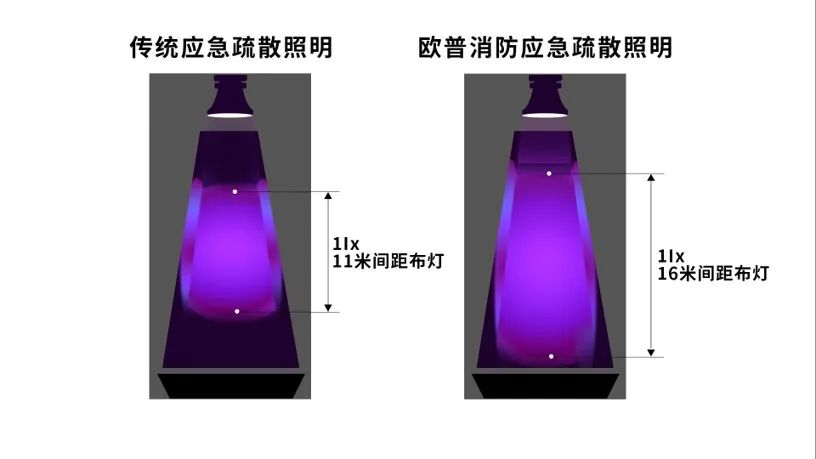 智能灯具什么是智能灯具？的最新报道(图8)